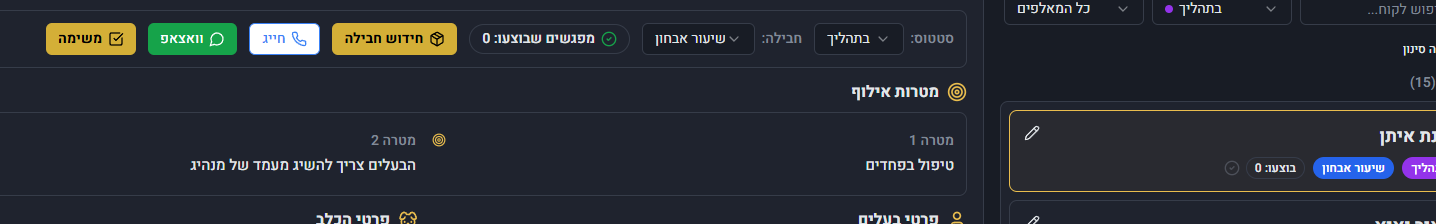תקשורת אנושית כלבית