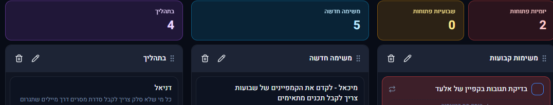 הוד מדיה